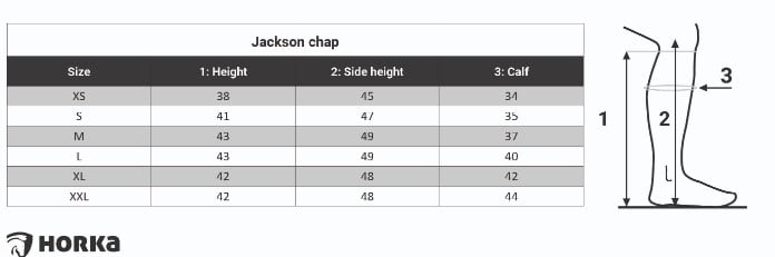 Horka Jackson chaps maattabel Maattabel van de Horka Jackson chaps